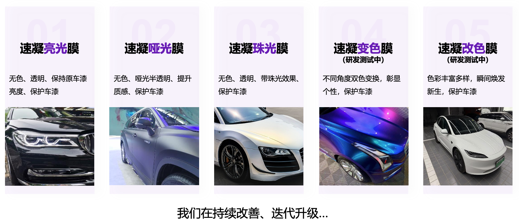 产品系列